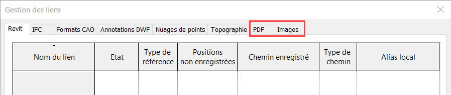 gestion des liens